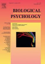 Biological Psychology Journal LOGO